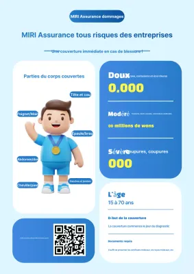 Publicité pour l'assurance propre Sky Blue