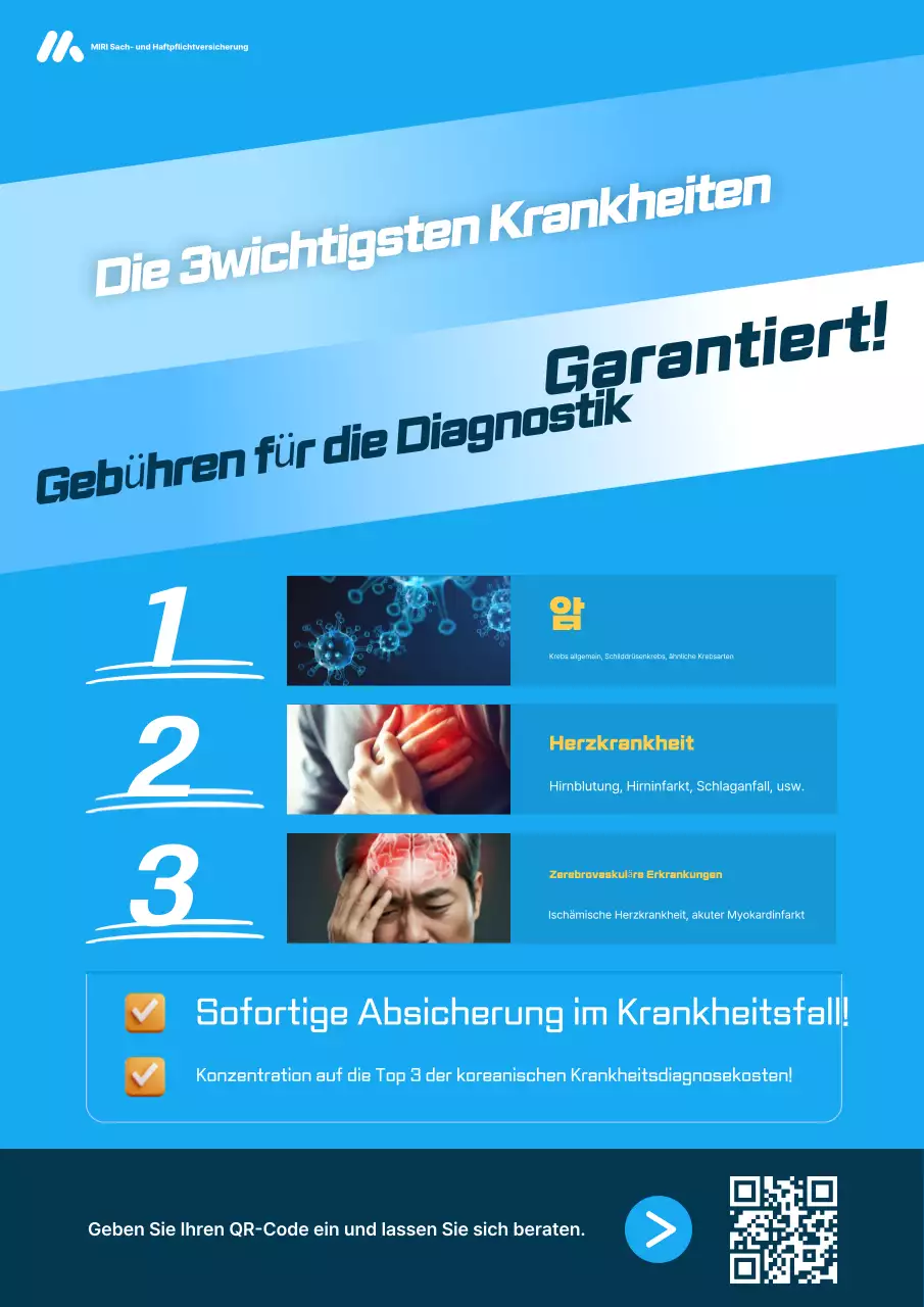 Anzeige der Blue Modern Health Insurance