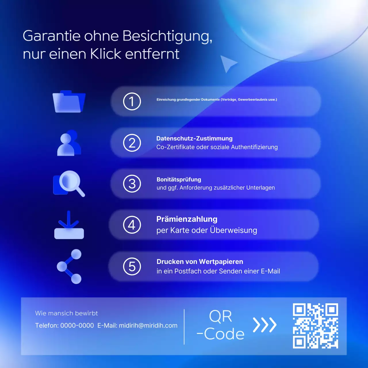 Beschreibung von Blue Modern Insurance