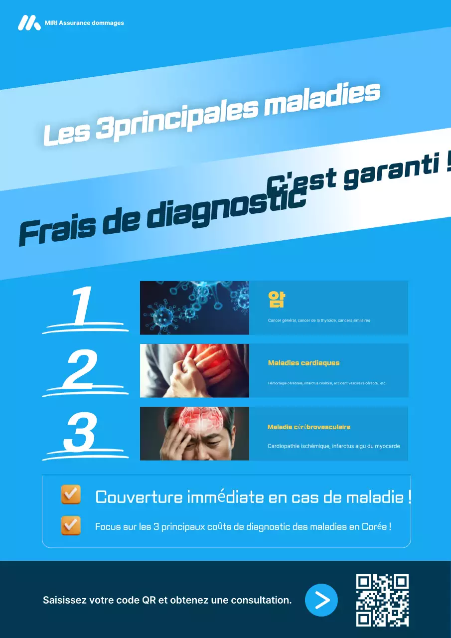 Publicité sur l'assurance maladie moderne bleue