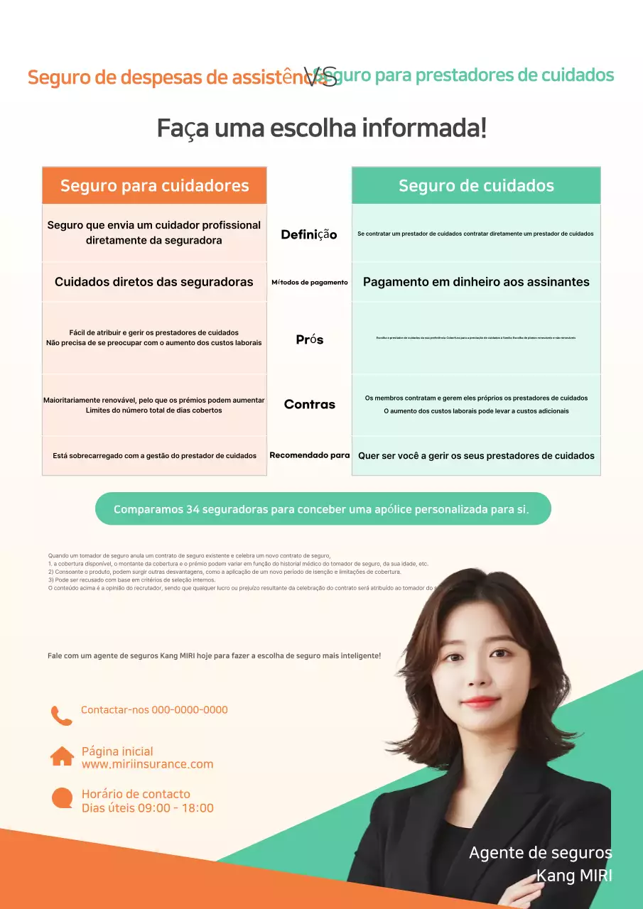 Anúncio do Guia de Seguros Orange Clean