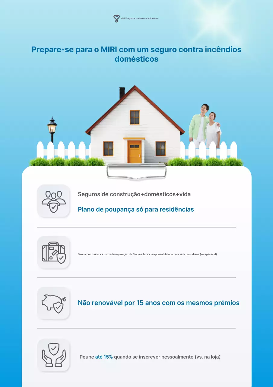 Anúncio de Seguros Limpos Sky Blue