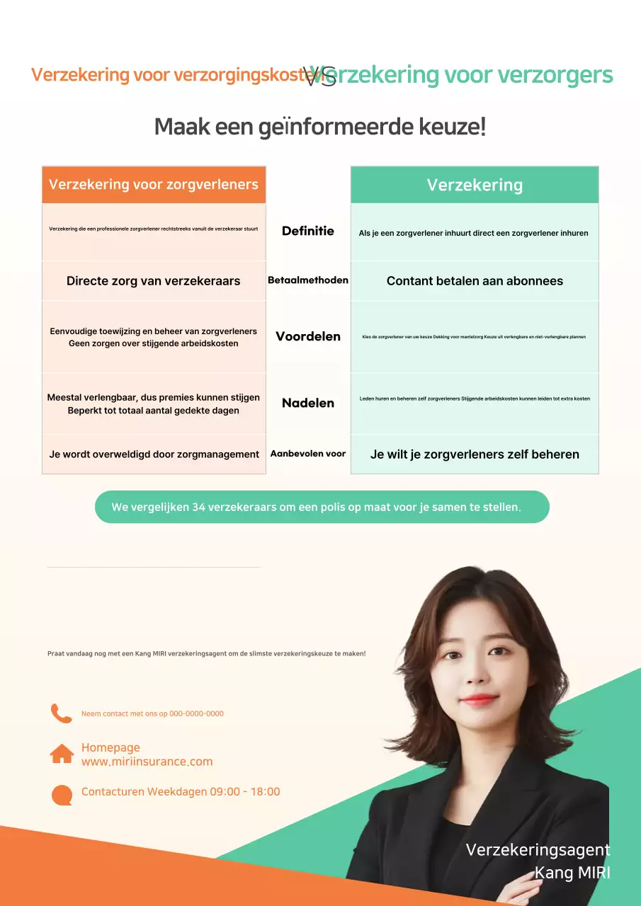 Advertentie voor de Orange Clean Insurance Guide