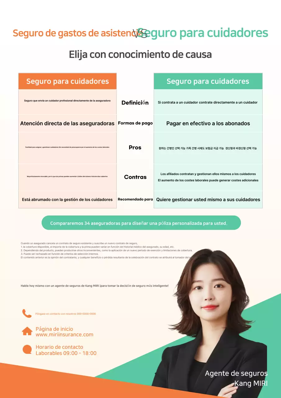 Anuncio de la Guía de Seguros Orange Clean