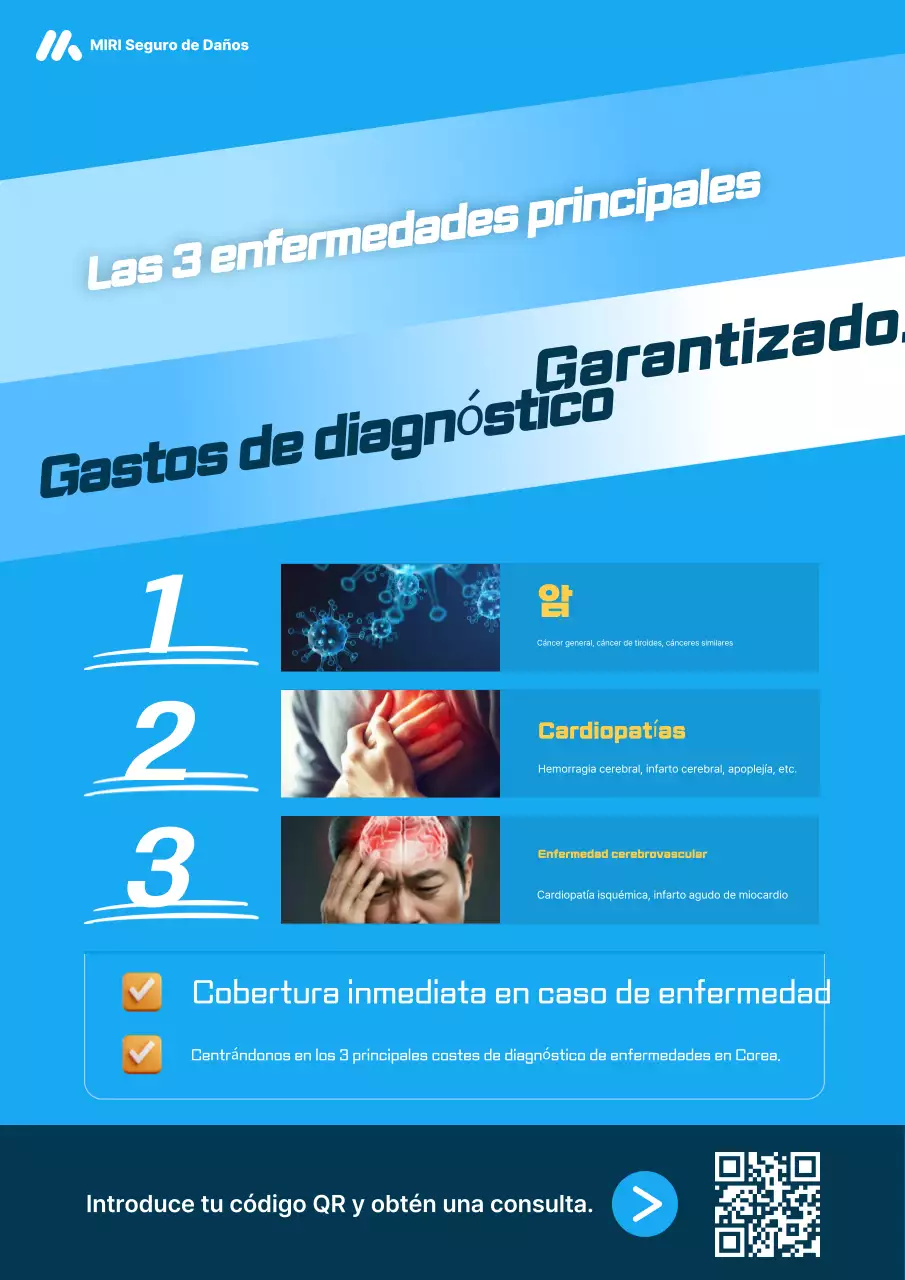 Anuncio de Blue Modern Health Insurance