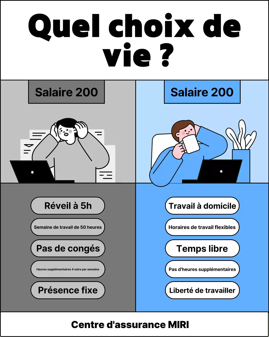 Publicité de comparaison de Gray Simple Office Life