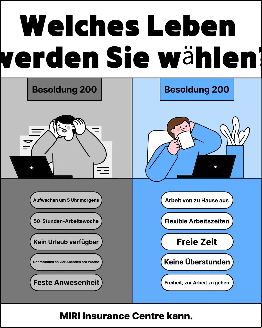 Grau Einfach Büroleben Vergleich Anzeige