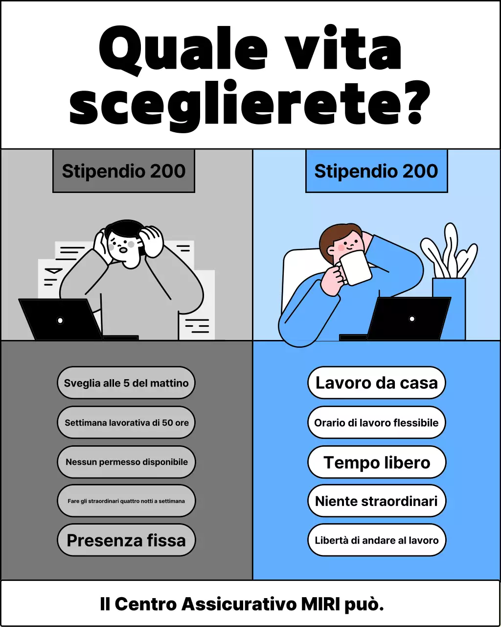 Pubblicità di confronto tra la vita in ufficio semplice e grigia