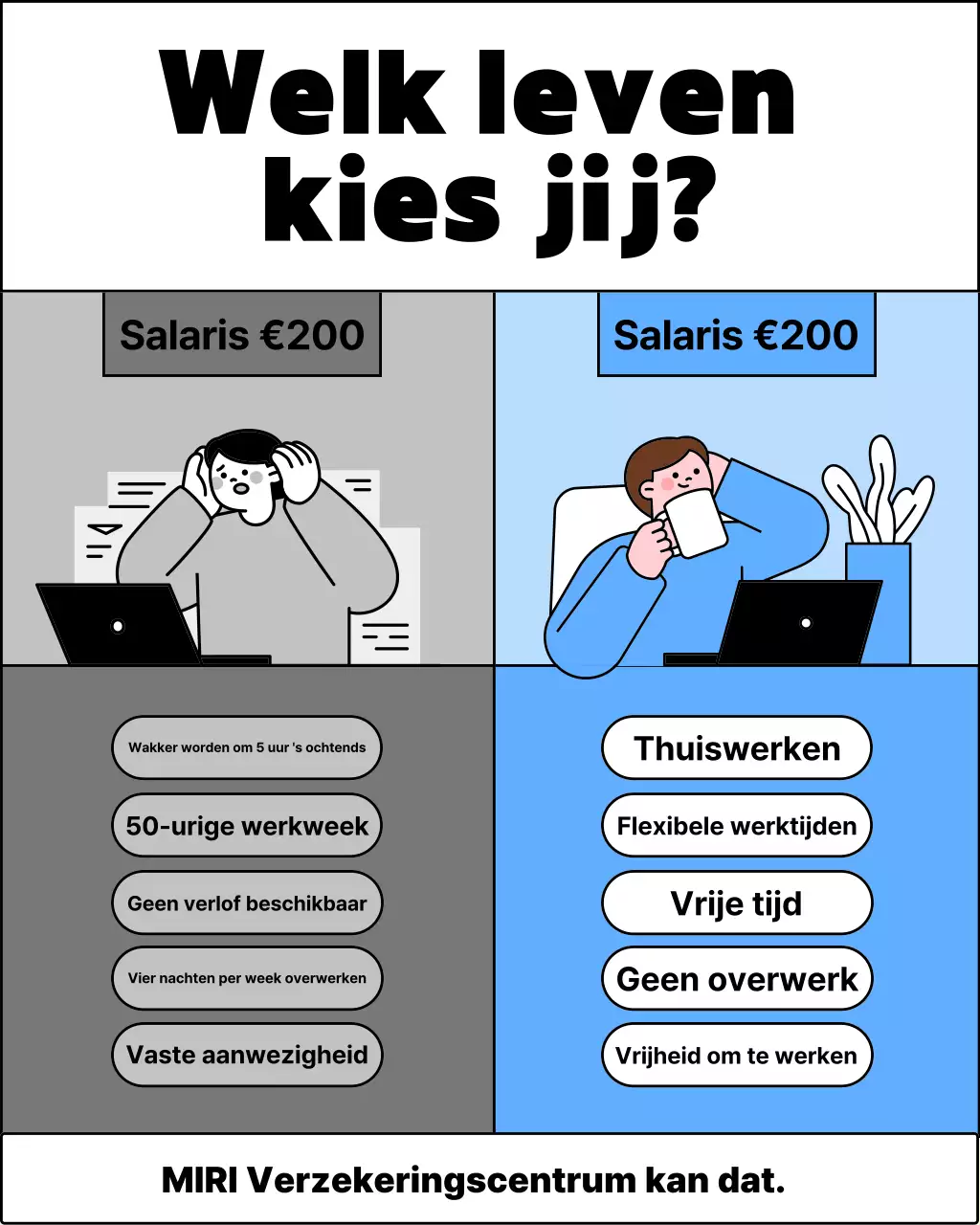 Advertentie voor een vergelijking van het grijze, eenvoudige kantoorleven