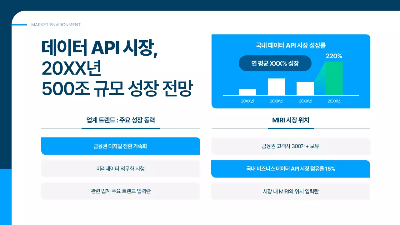 파랑 모던 비즈니스 보고서