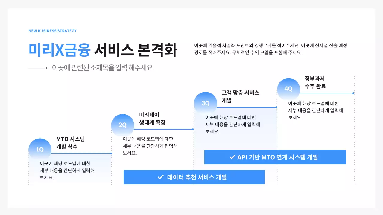 파랑 모던 기업 설명 보고서