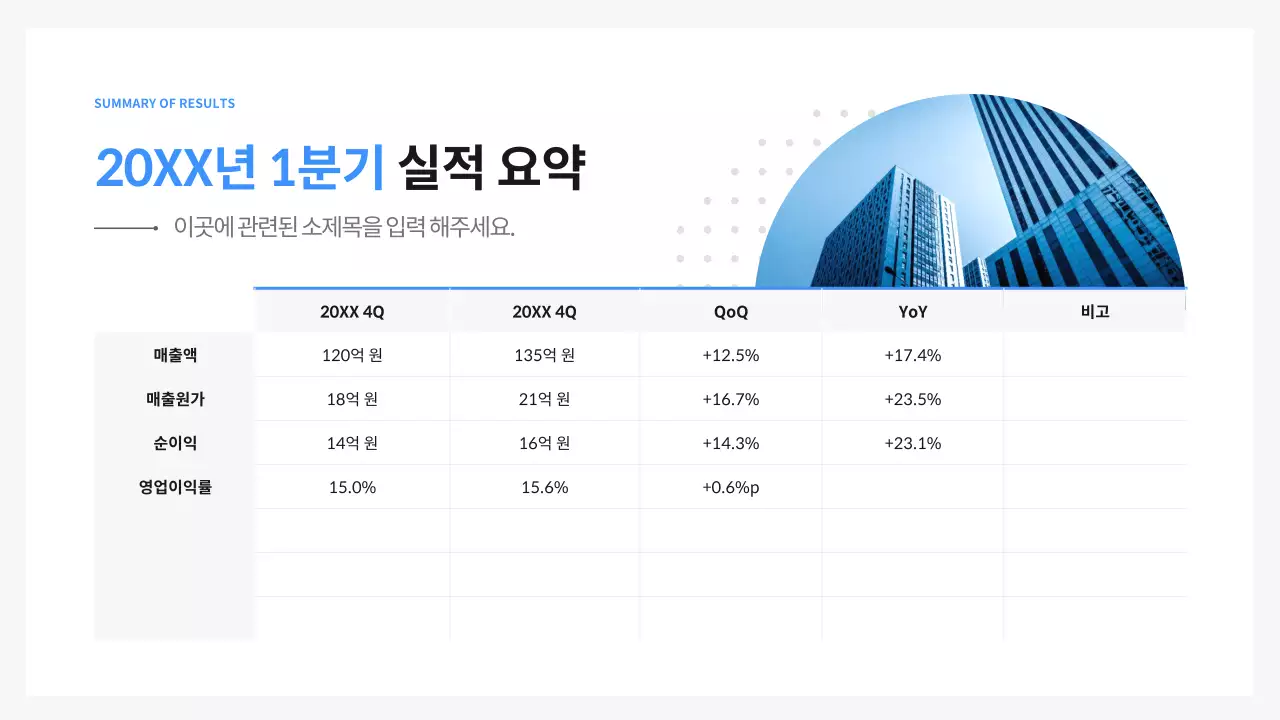 파랑 모던 기업 설명 보고서