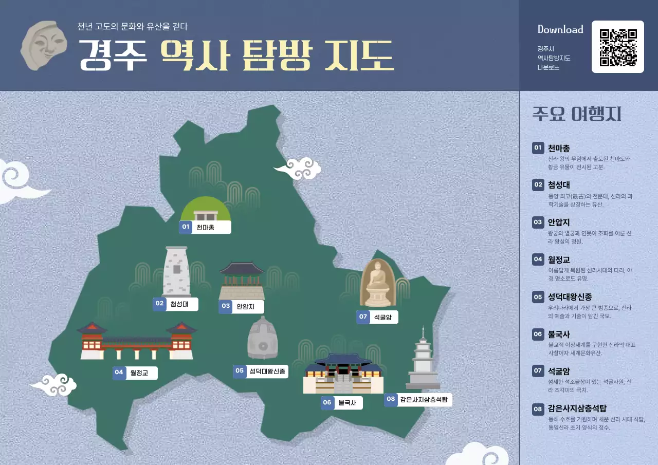파랑 전통 역사 여행 안내