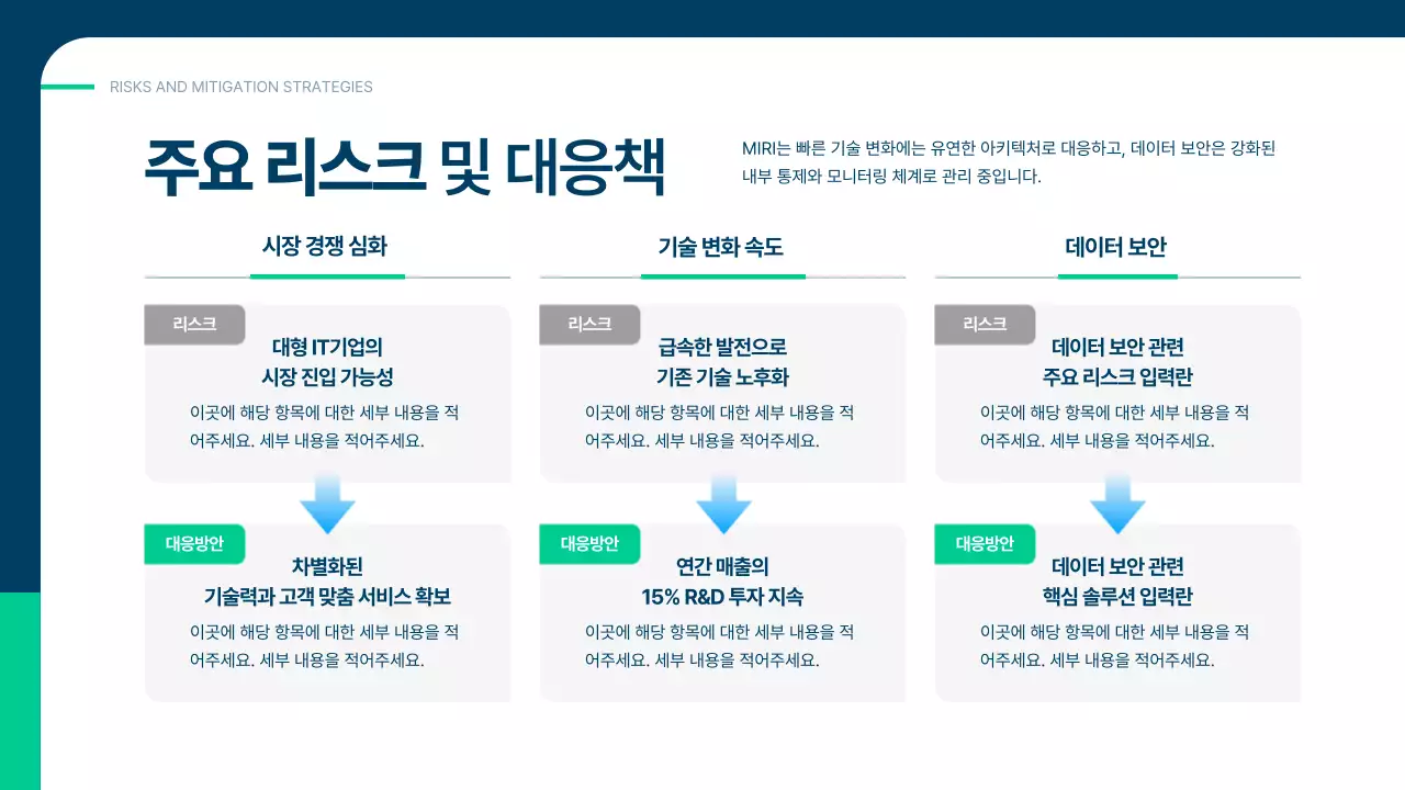 파랑 모던 비즈니스 보고서