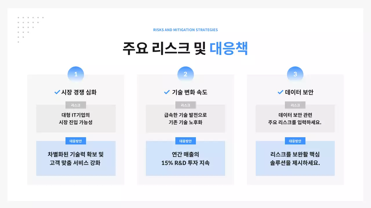 파랑 모던 기업 설명 보고서