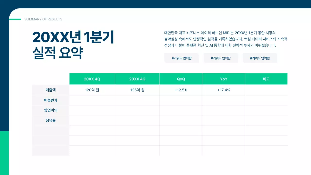 파랑 모던 비즈니스 보고서