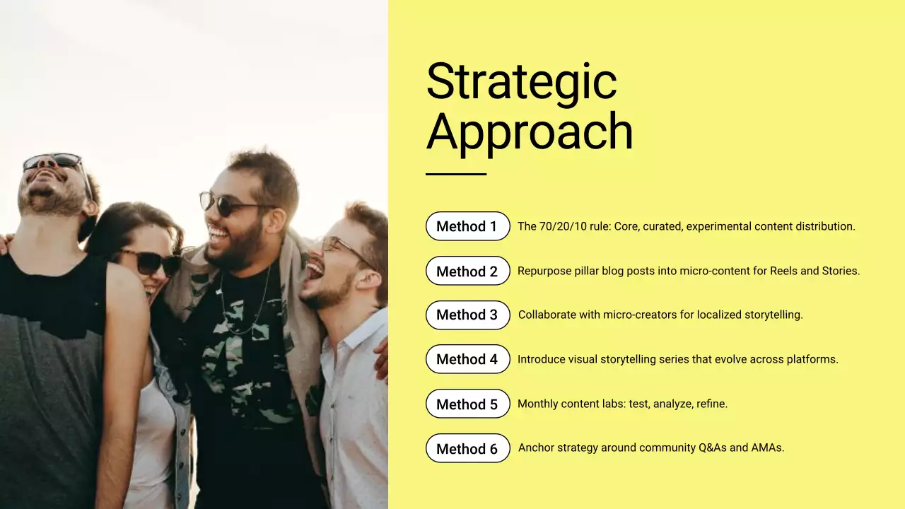 옐로우 모던 마케팅 가이드 프레젠테이션