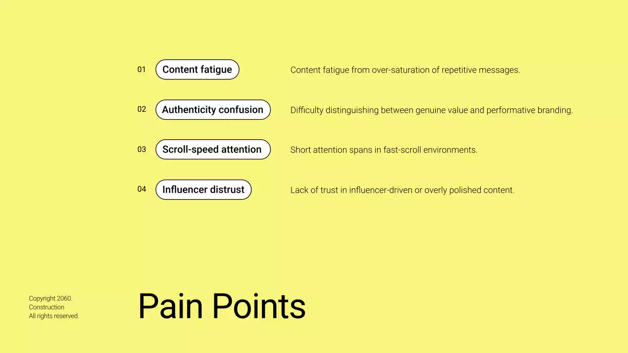 옐로우 모던 마케팅 가이드 프레젠테이션