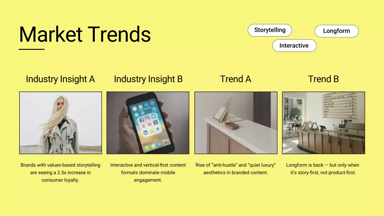 옐로우 모던 마케팅 가이드 프레젠테이션