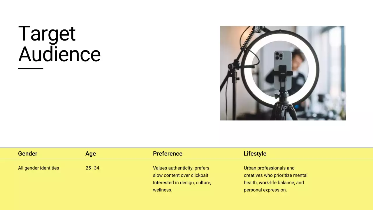 옐로우 모던 마케팅 가이드 프레젠테이션