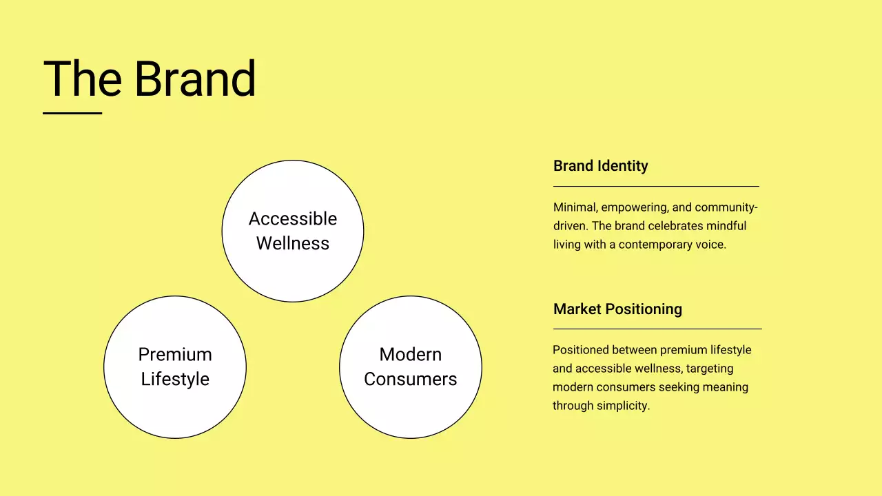 옐로우 모던 마케팅 가이드 프레젠테이션