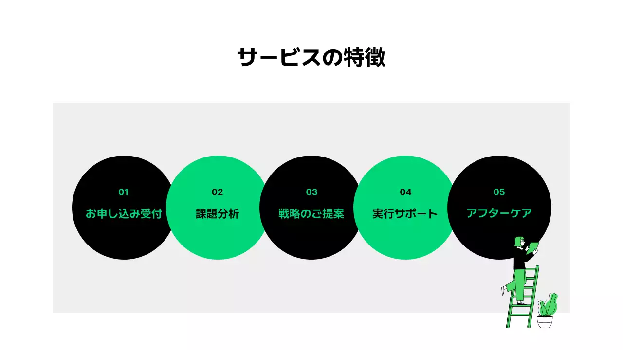 白黒 モダン ビジネス 看板