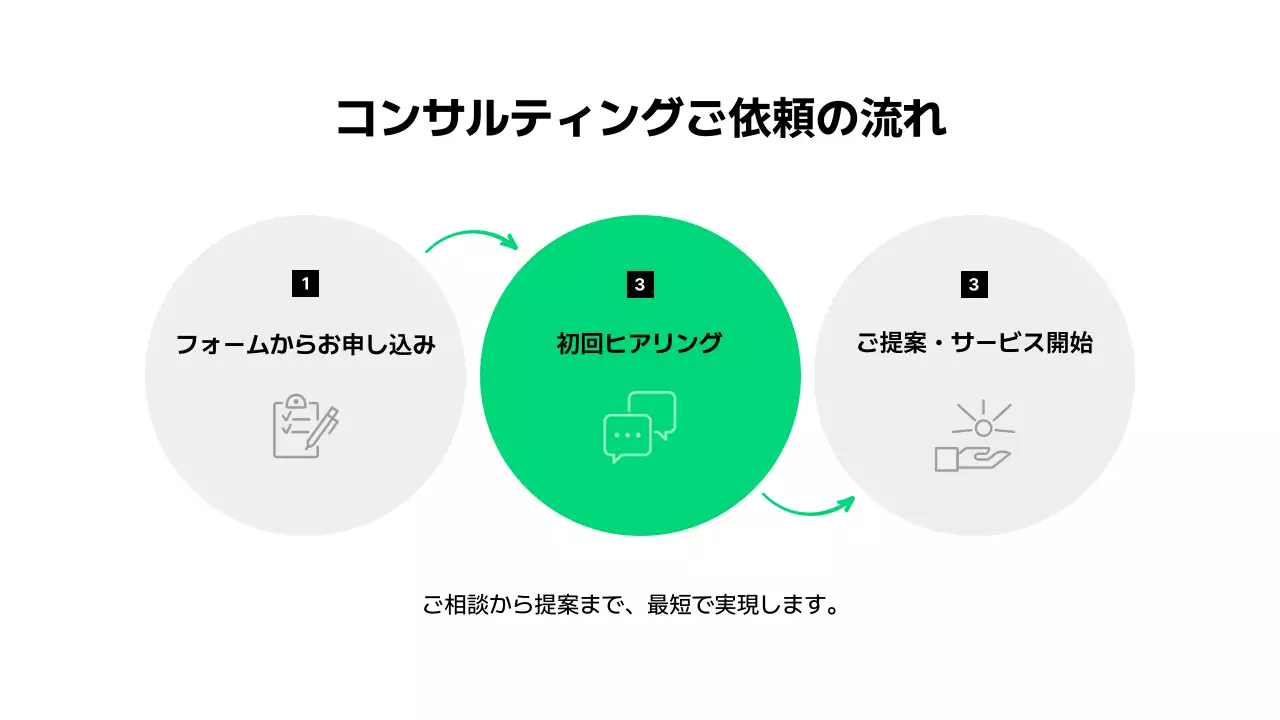 白黒 モダン ビジネス 看板