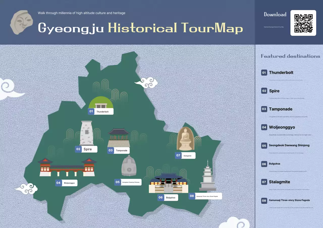 Cẩm nang du lịch lịch sử truyền thống xanh