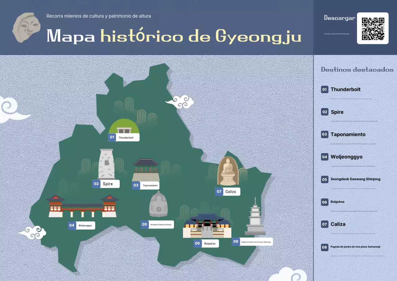 Guía de viajes de historia tradicional azul