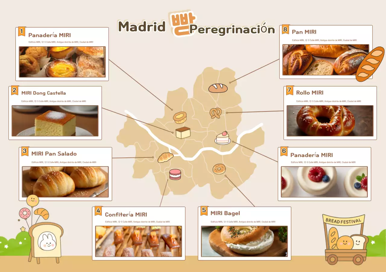 Guía de Beige Baby Bakery