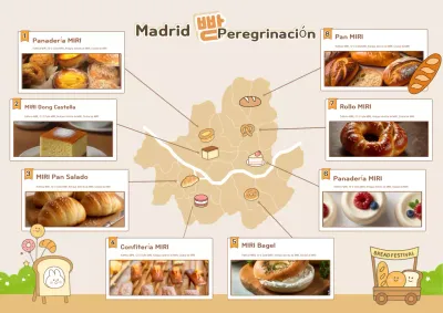 Guía de Beige Baby Bakery