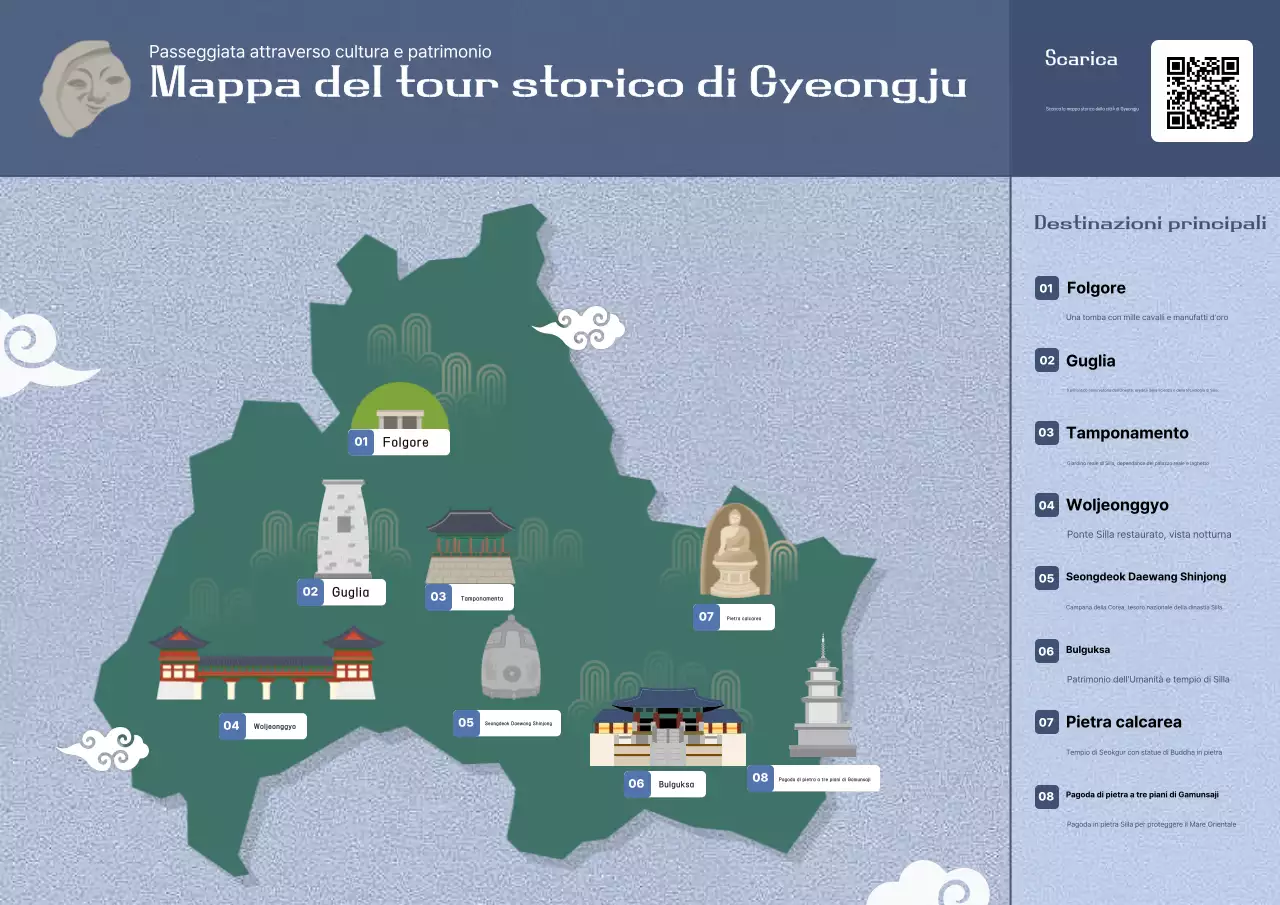 Guida turistica di storia tradizionale blu