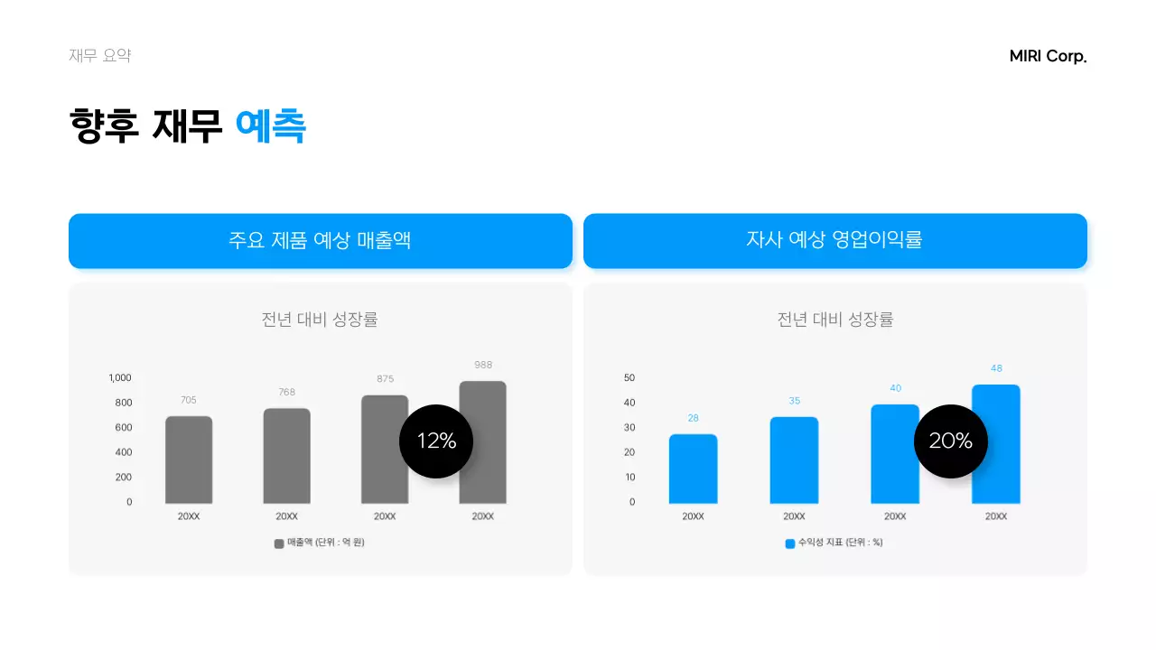 파랑 모던 기업 설명 설명회