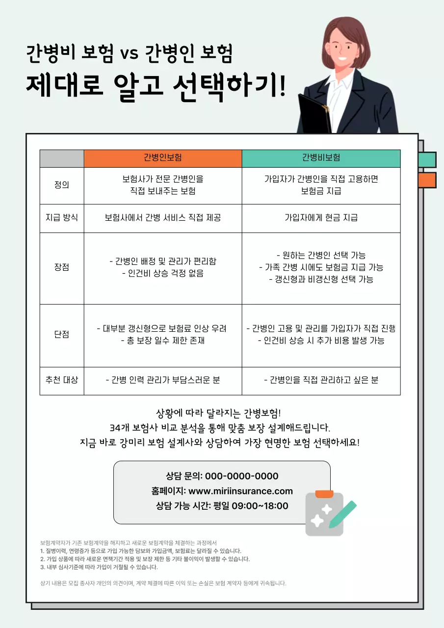 민트 심플 보험 안내문