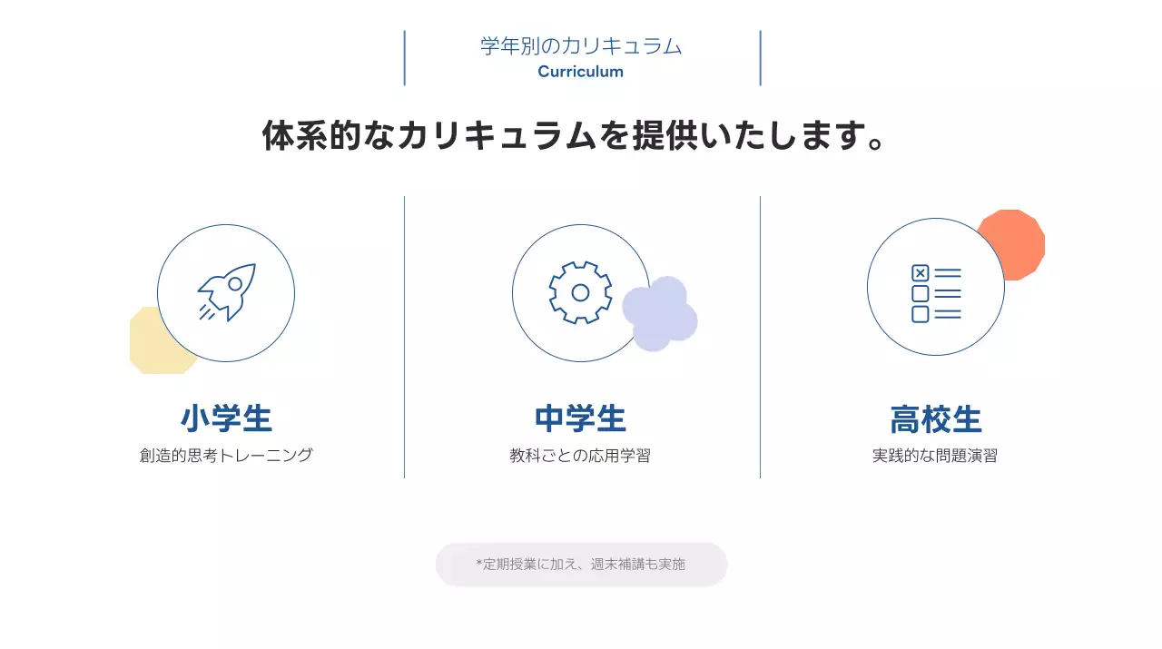 カラフル モダン 教育 資料