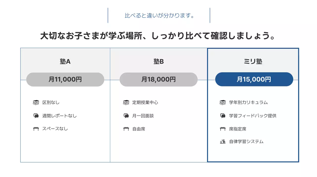 カラフル モダン 教育 資料