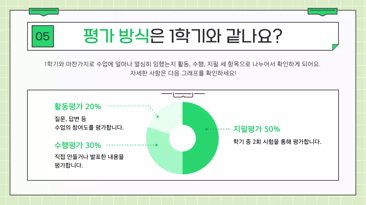 민트 아기자기한 교육 자료