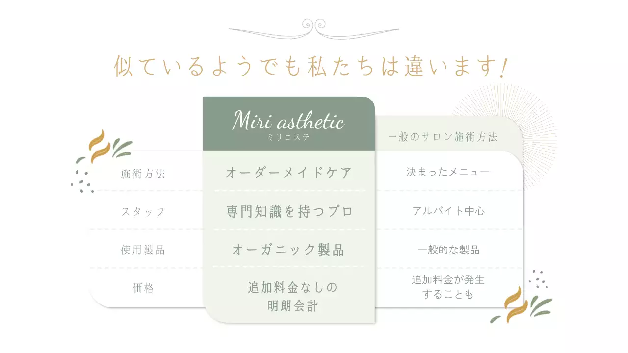 ベージュ シンプル エステサロン 会社案内