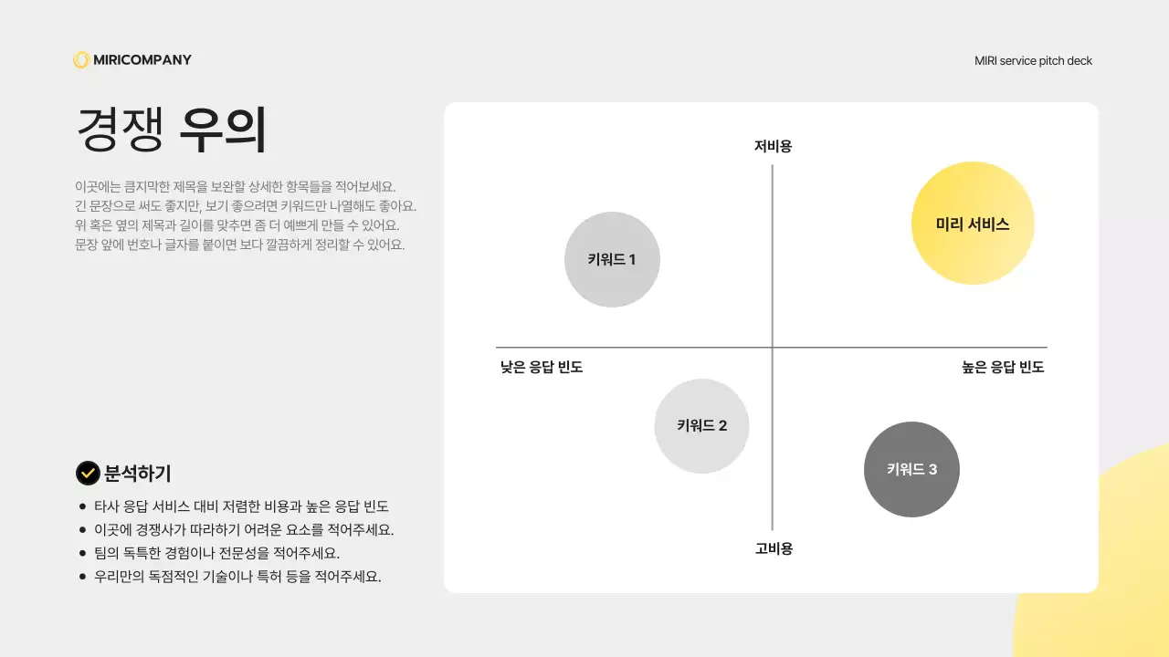 노랑 모던 비즈니스 제안서