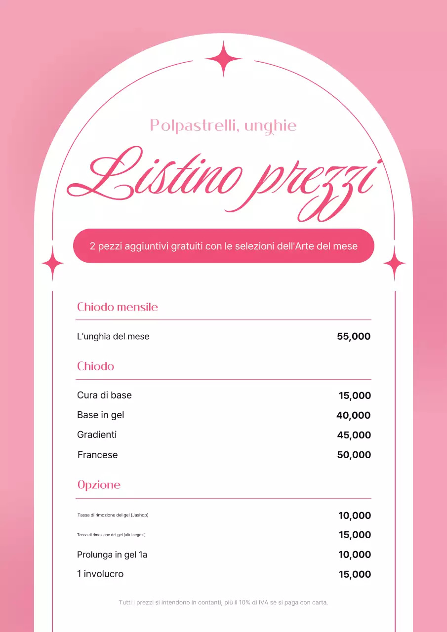 Guida all'evento Pink Clean Nail