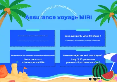 Promotion de l'assurance voyage Sky Blue Clean