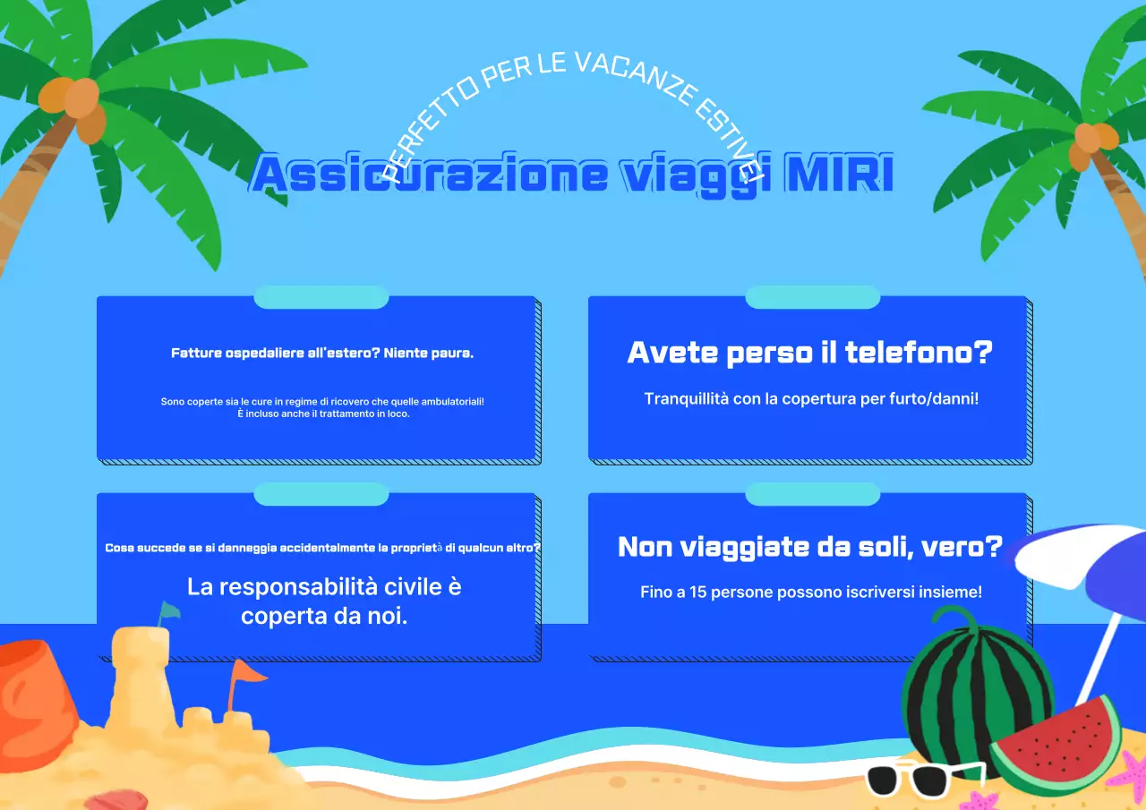 Promozione assicurazione viaggio Sky Blue Clean