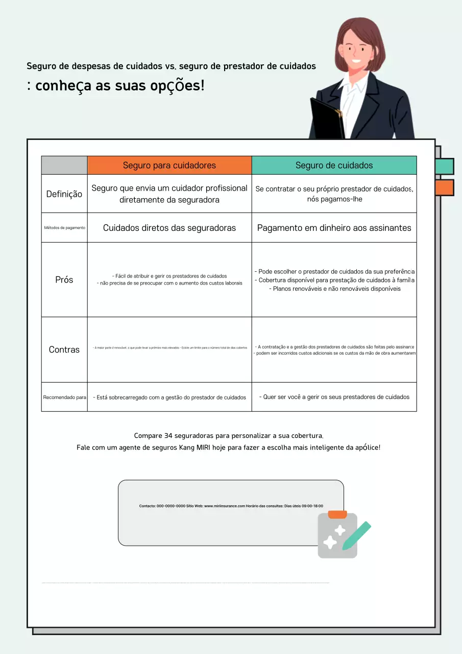 Guia de Seguros Mint Simple