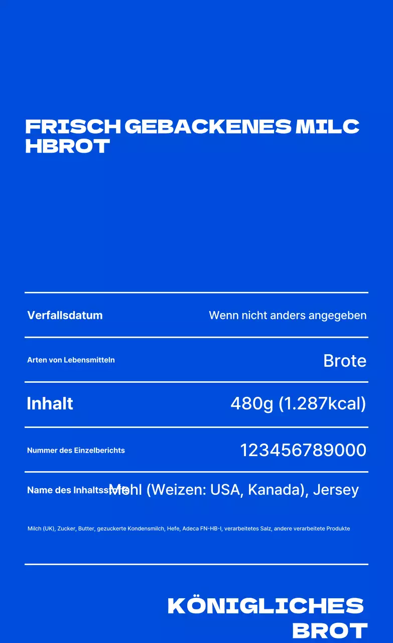 Einführung der Produkte von Blue Simple Bakery