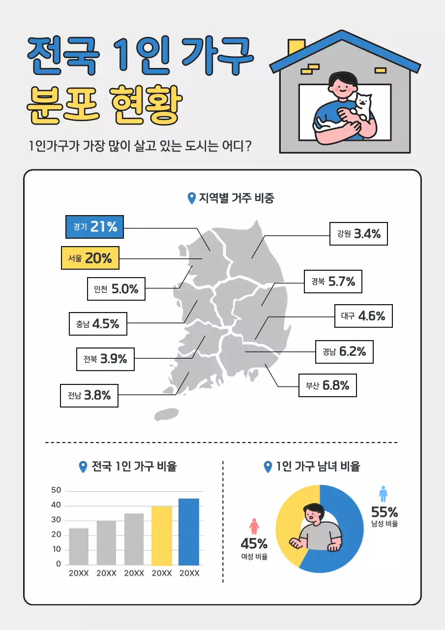 회색 깔끔 인구 통계 정보 전달
