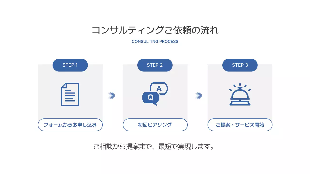 青 モダン ビジネス 会社案内 詳細ページ