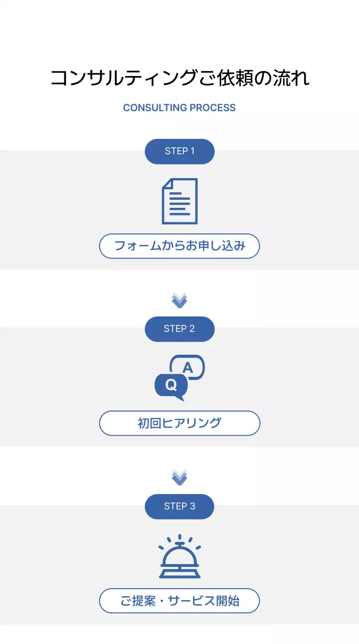 青 モダン コンサルティング モバイル