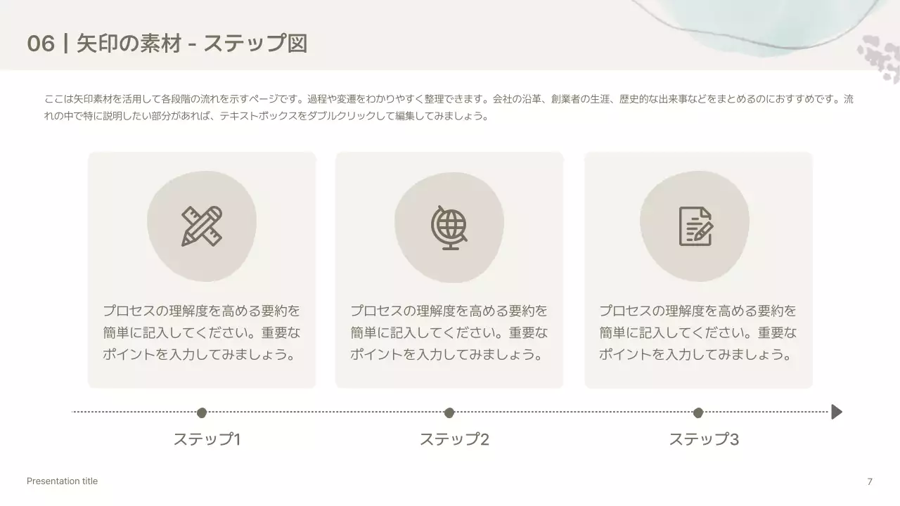 アイボリー 手書き プレゼンテーション プラン