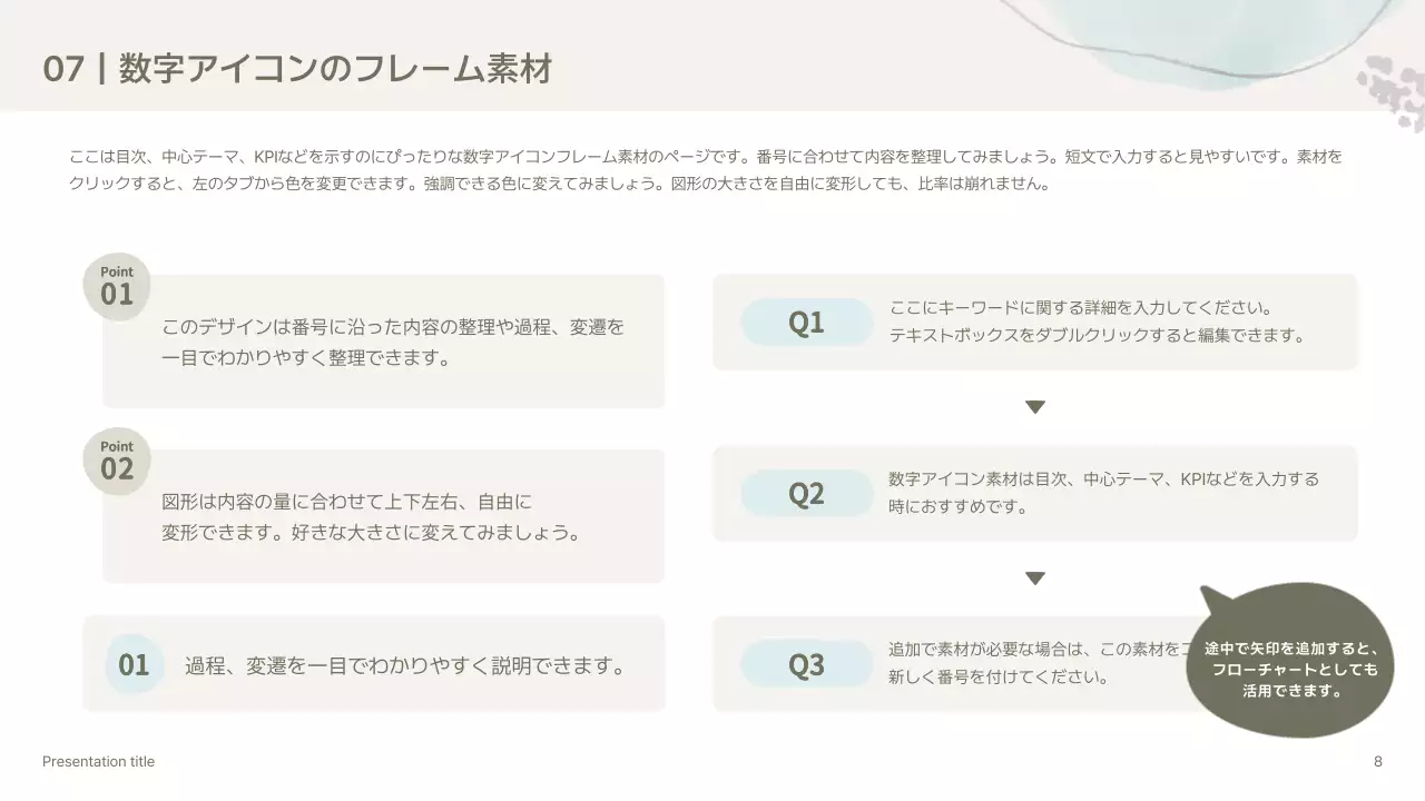 アイボリー 手書き プレゼンテーション プラン