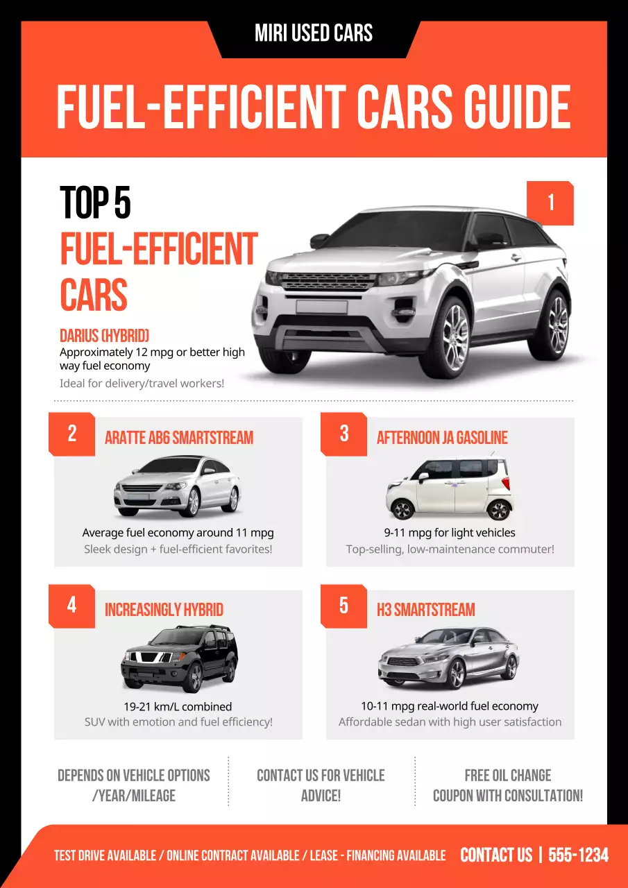 panduan mobil modern oranye